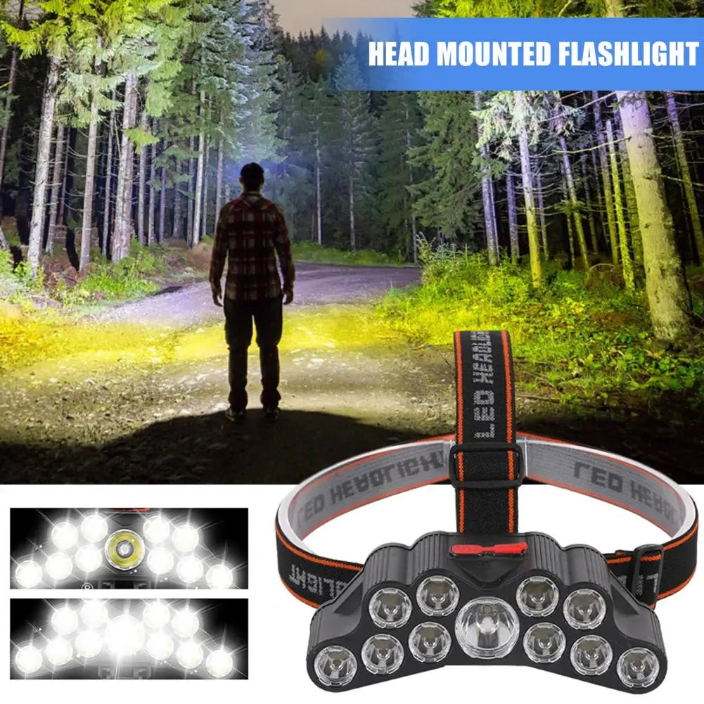 Led Flashlight Outdoor Flashlight High-powered Rechargeable Led Headlamp with 18000 Lumen Brightness Waterproof for Outdoor