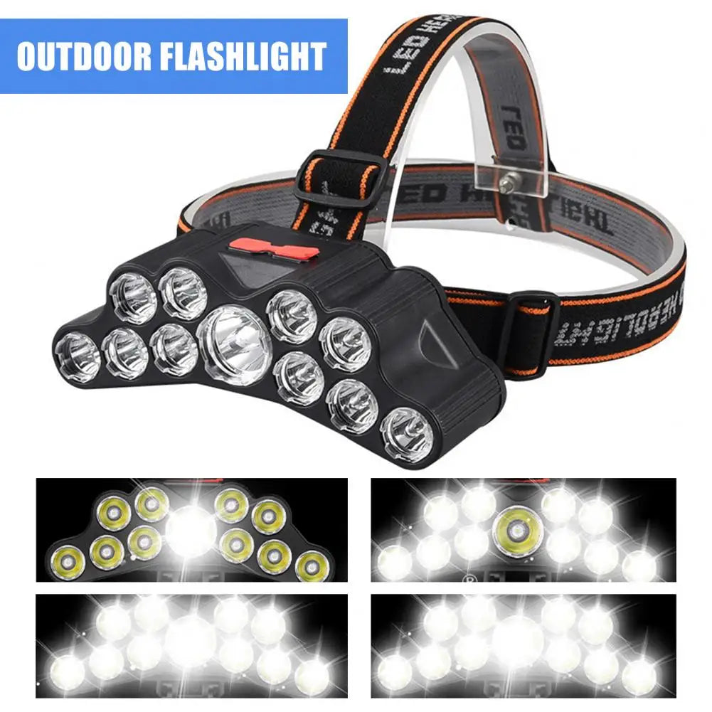 LED Flashlight Outdoor Flashlight High-Powered Rechargeable LED Headlamp with 18000 Lumen Brightness Waterproof for Outdoor Activities