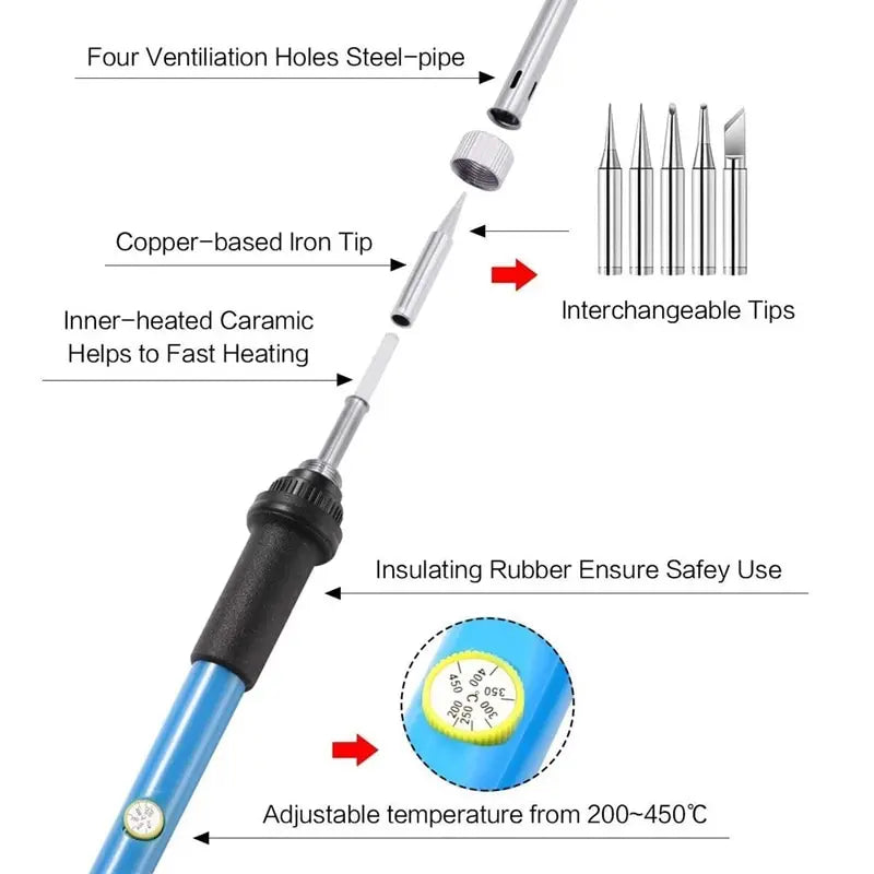 Adjustable Temperature Electric Soldering Iron Kit – Complete Set with Interchangeable Tips