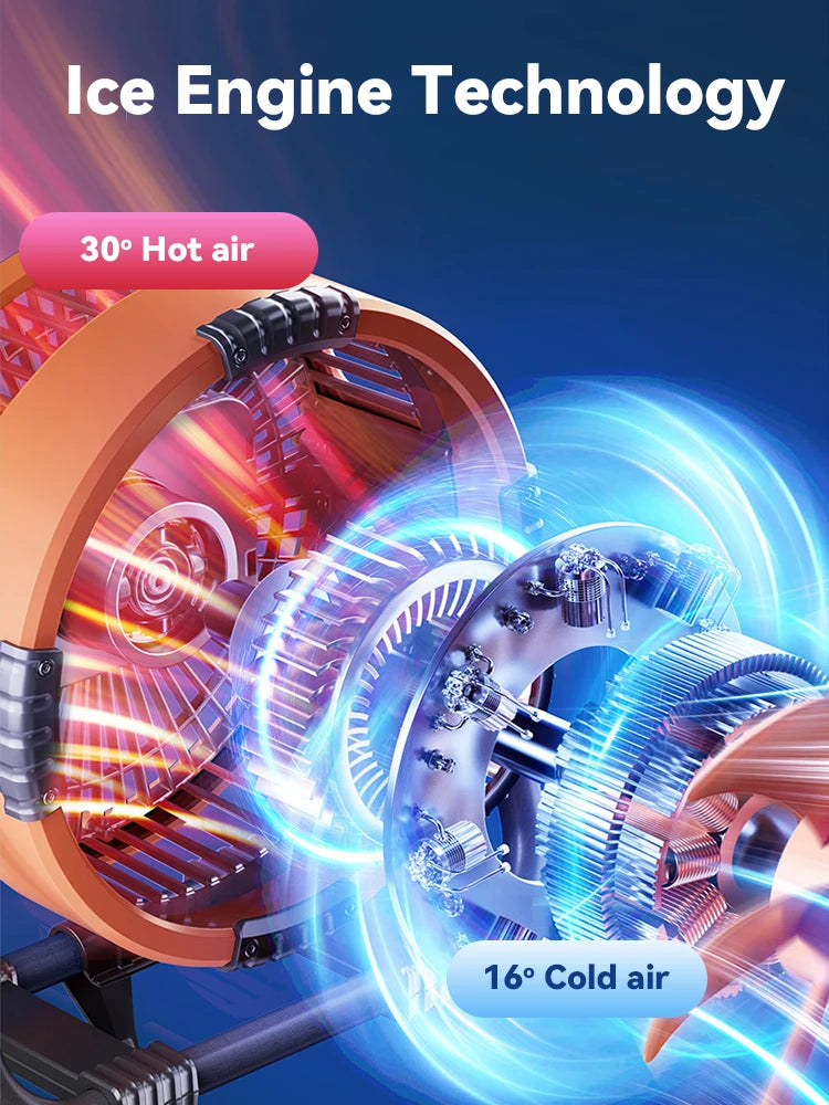 Remote control shown adjusting speed and light modes