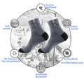  Infographic showing antibacterial, breathable, soft, and eco-friendly properties of bamboo fiber socks.