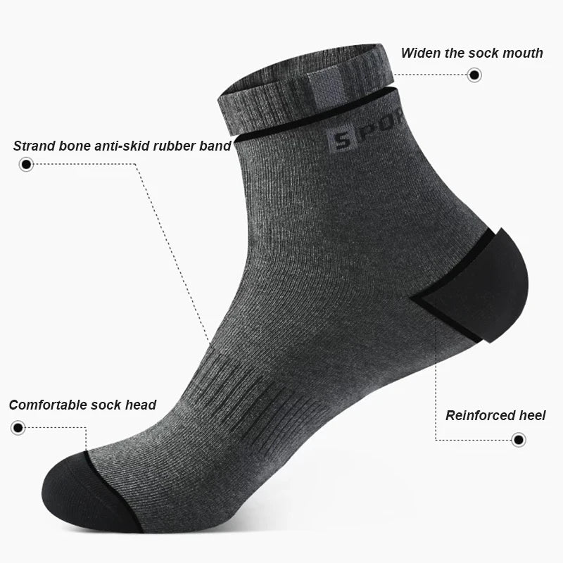 Infographic showcasing the breathable, moisture-wicking, and sweat-resistant features of the socks.